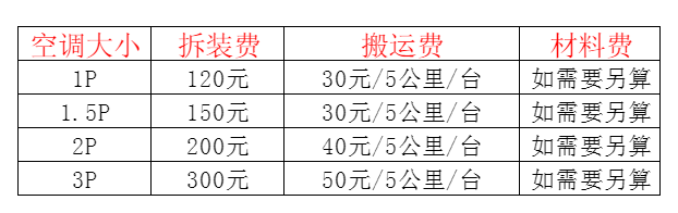 白玉空调移机及费用电话在哪里找